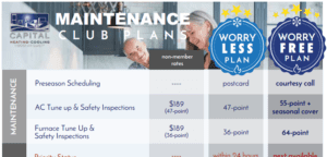 Capital Maintenance Club Plans